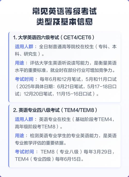 英语考级（英语考级有哪些）