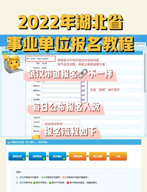 人事考试报名网（事业编考试报名入口）