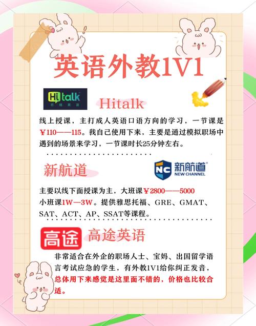 英语口语外教（英语口语外教解答上海艾菲英外教接送）