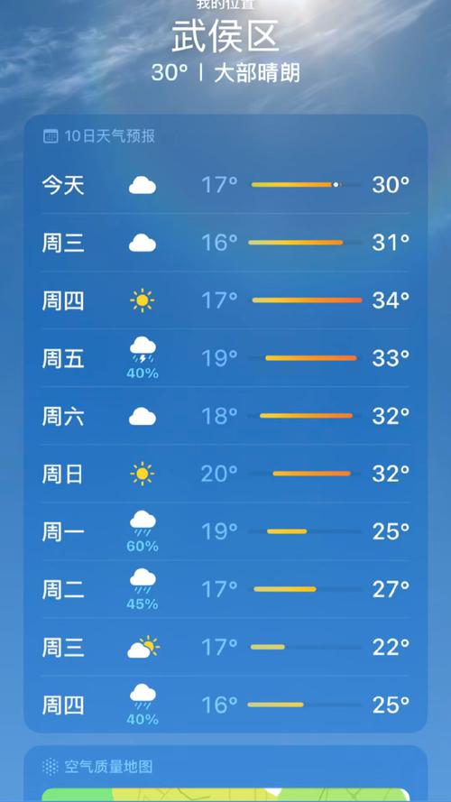 海门天气预报（海门天气预报30天）