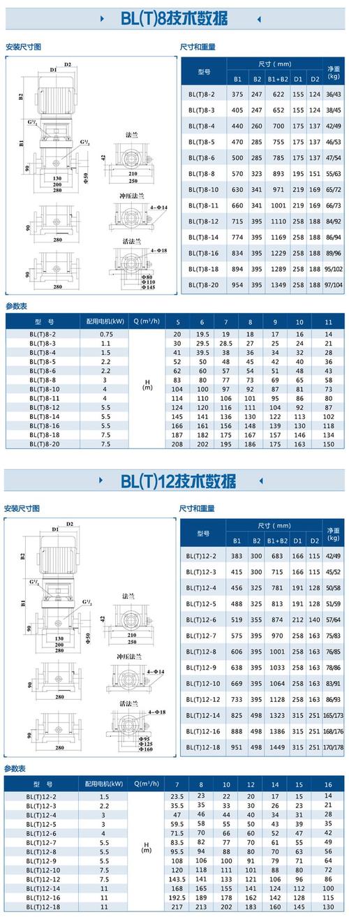 不锈钢离心泵（不锈钢离心泵使用说明）