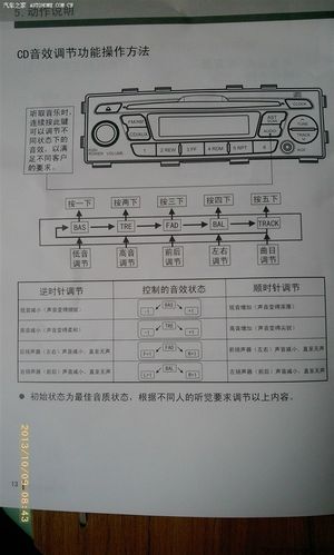 k2汽车（k2汽车收音机时间怎么调整）