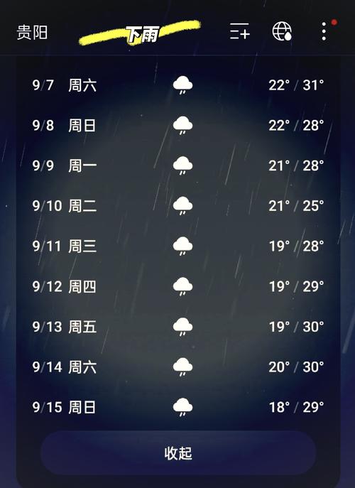天气预报一周15天（天气预报一周15天下载）