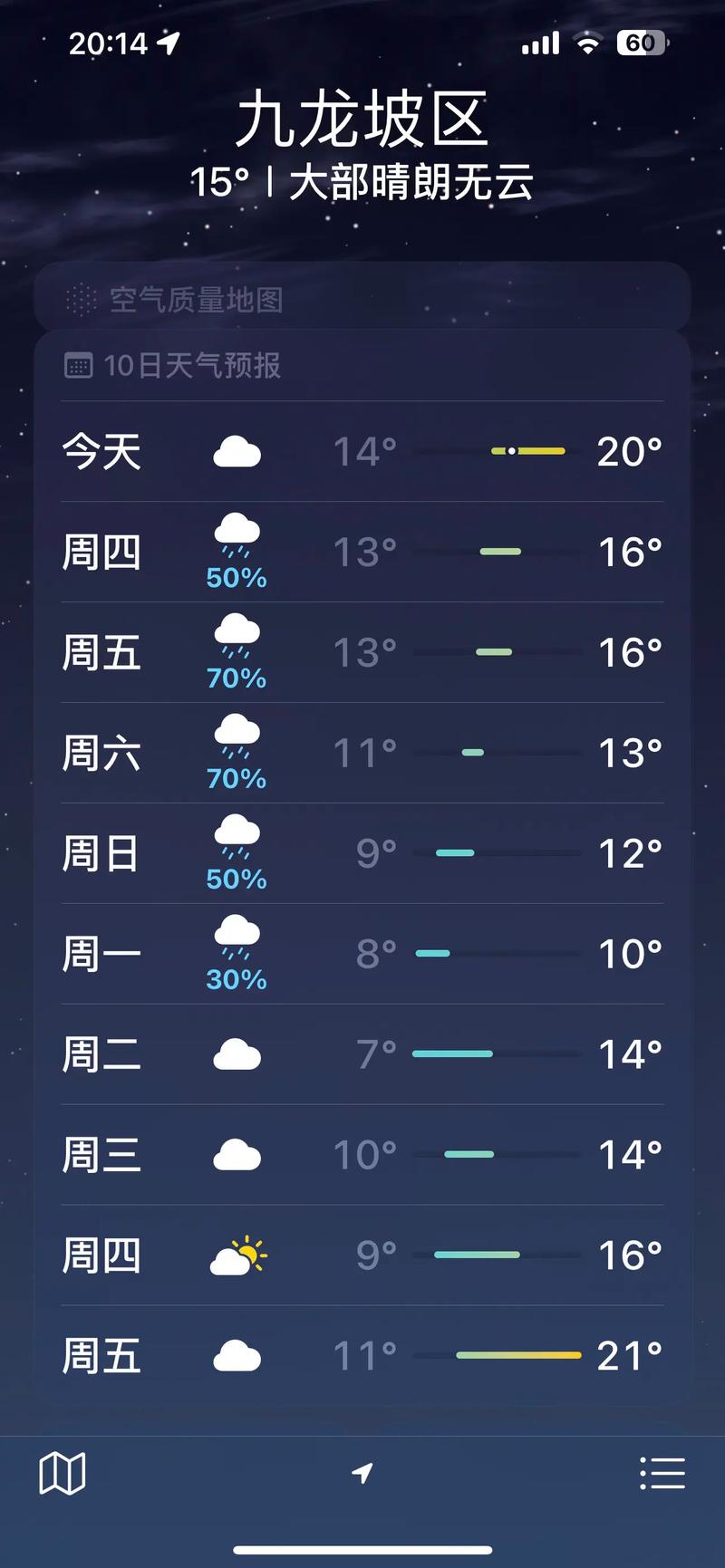 天气预报一周15天（天气预报一周15天下载）