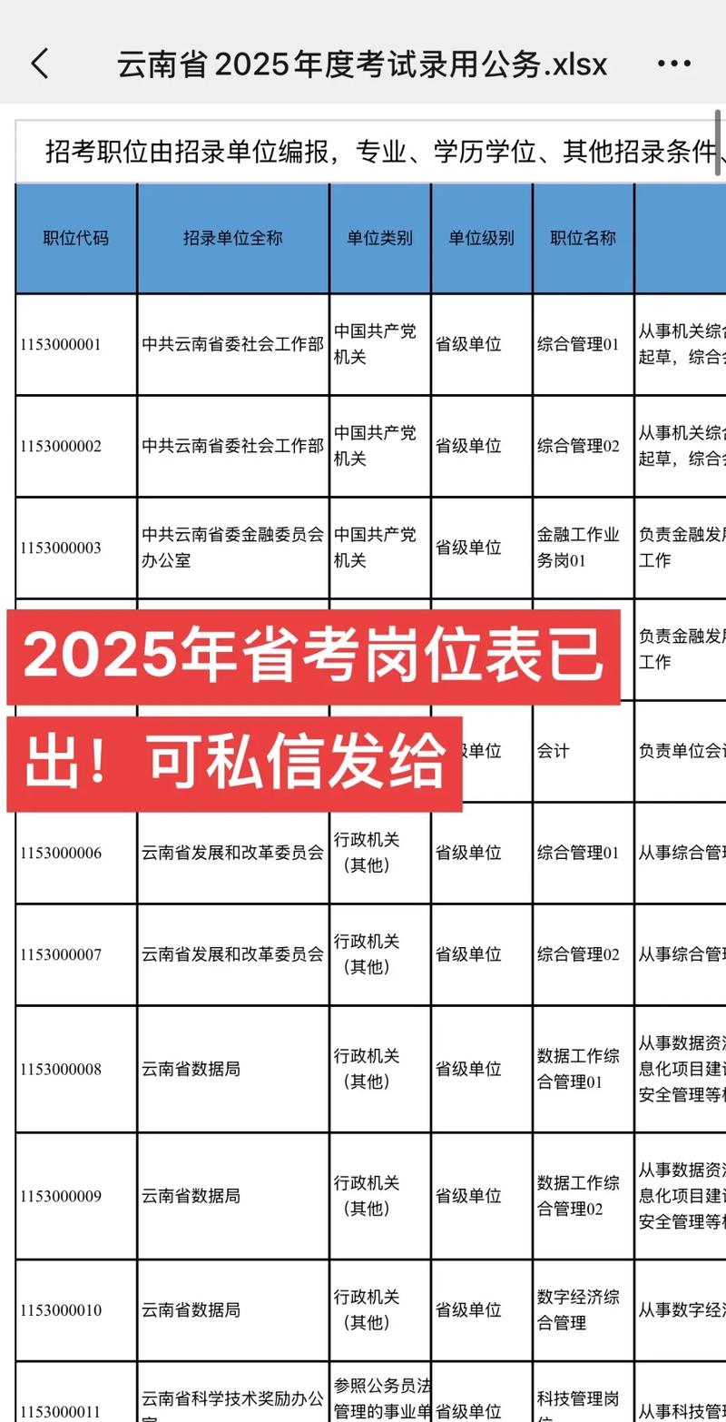 公务员岗位查询网（国家公务员考试网2026职位表）