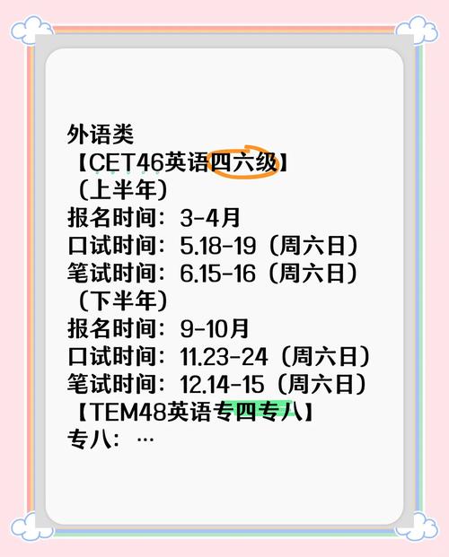 商务英语考试（商务英语考试报考条件）