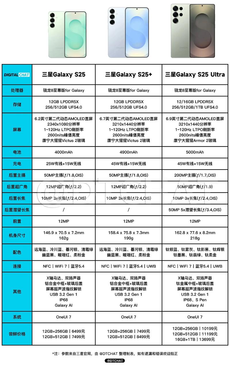 三星智能手机报价(三星手机zol报价)