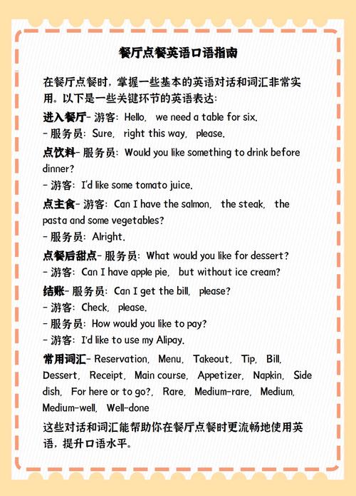 就餐英语（就餐英语情景对话）