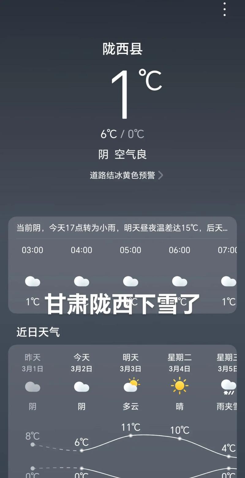 陇西天气预报（陇西天气预报15天）