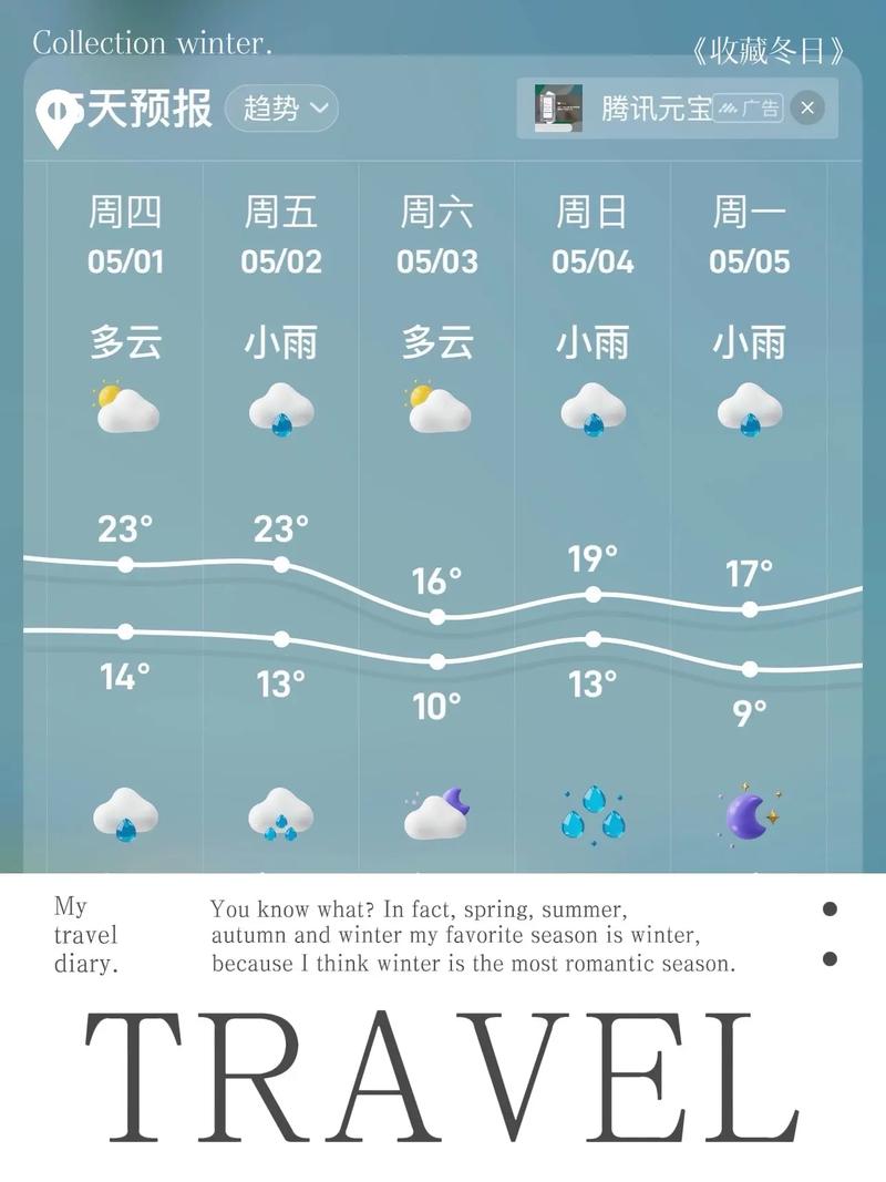 涿州天气预报（涿州天气预报今明后三天）