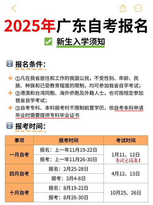 考试报名入口官网（自学考试报名入口官网）