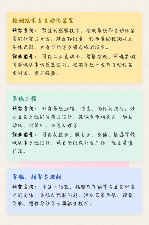 专业大全及就业方向（专业就业前景排行榜整理）
