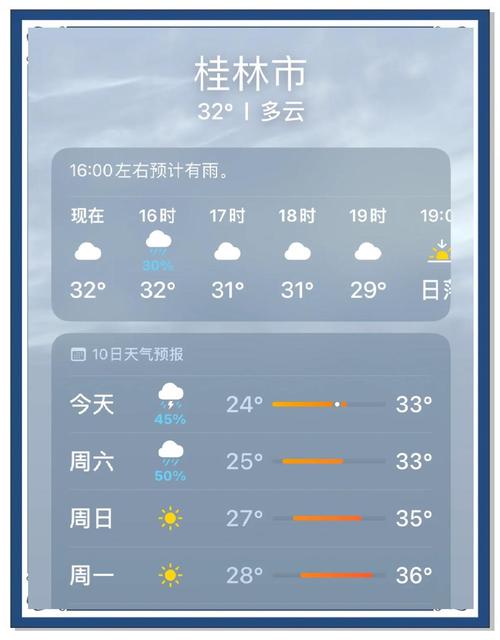 广西桂林天气预报（广西桂林未来10天的天气）
