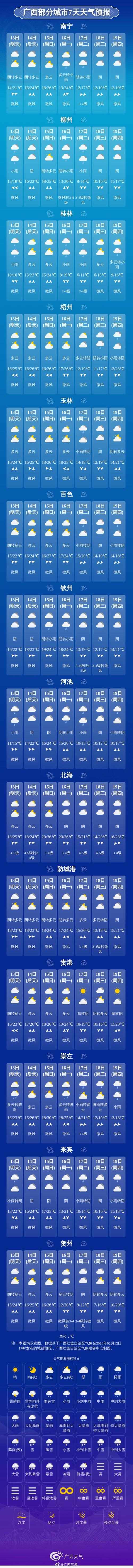 广西桂林天气预报（广西桂林未来10天的天气）