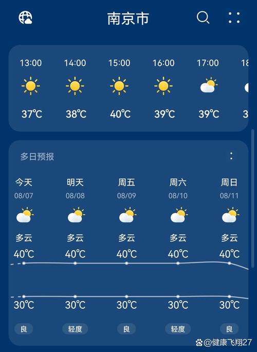 南京天气预报30天（南京天气预报30天准确一览表）