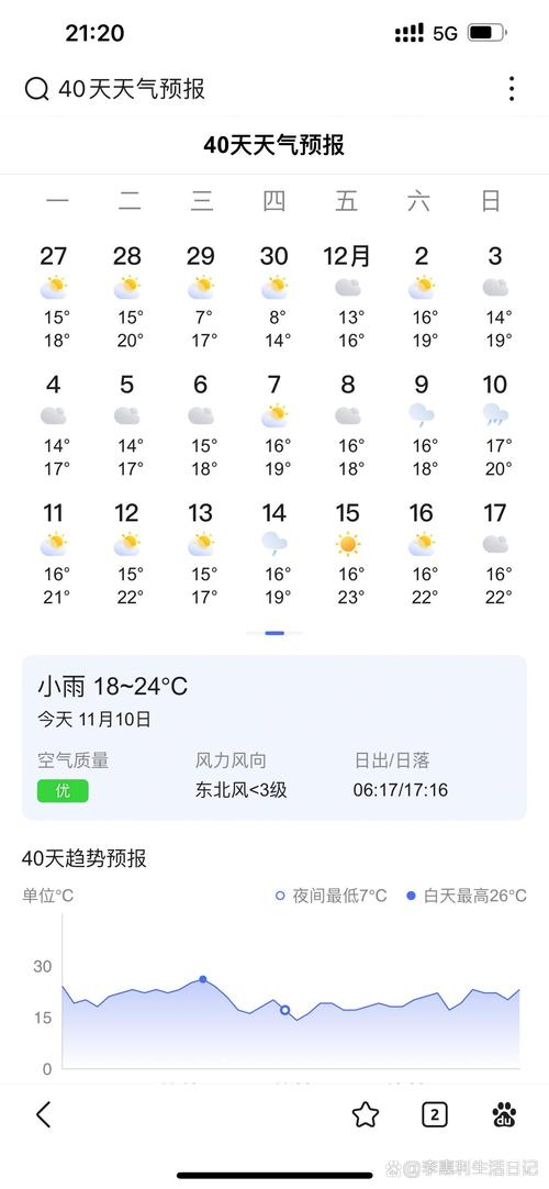 福州天气(福州天气查询)