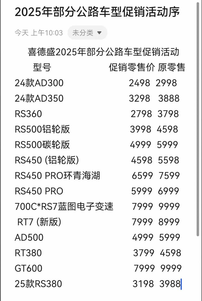 汽车价格(汽车价格2025价目表)