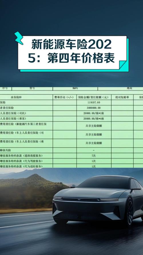 汽车价格(汽车价格2025价目表)