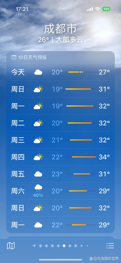 成都天气预报15天(成都天气预报15天准确天气)