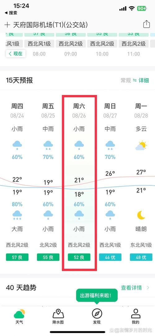 成都天气预报15天(成都天气预报15天准确天气)