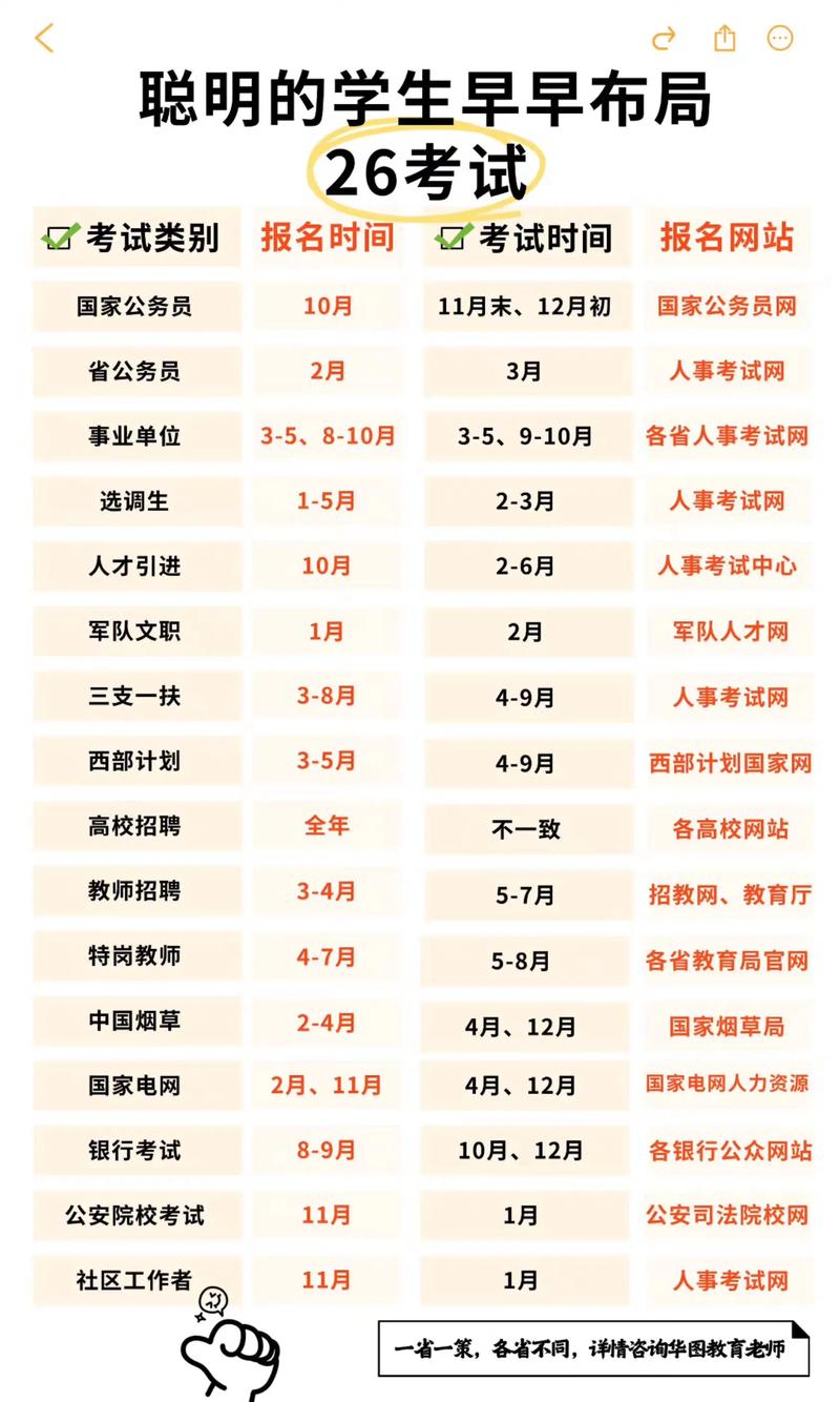 江西人事考试网（江西公务员考试网官网入口）