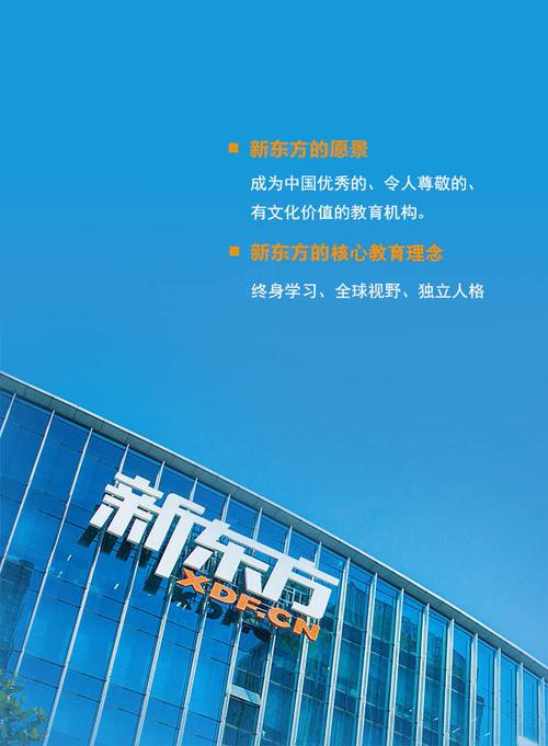 上海新东方英语学校(上海新东方官网)