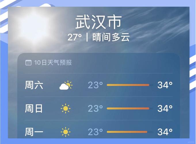 武汉今日天气（武汉今天下雨吗）