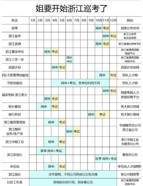 公务员考试时间表2021年（公务员考试2021具体时间）