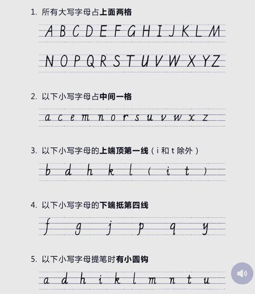 26个英语字母大小写（26个英语字母大小写笔顺图）