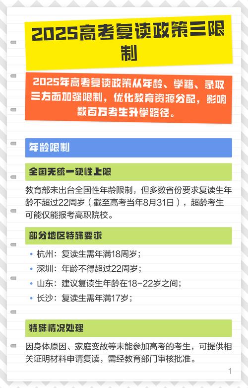 2025高考复读最新政策(2025高考复读最新政策福建)