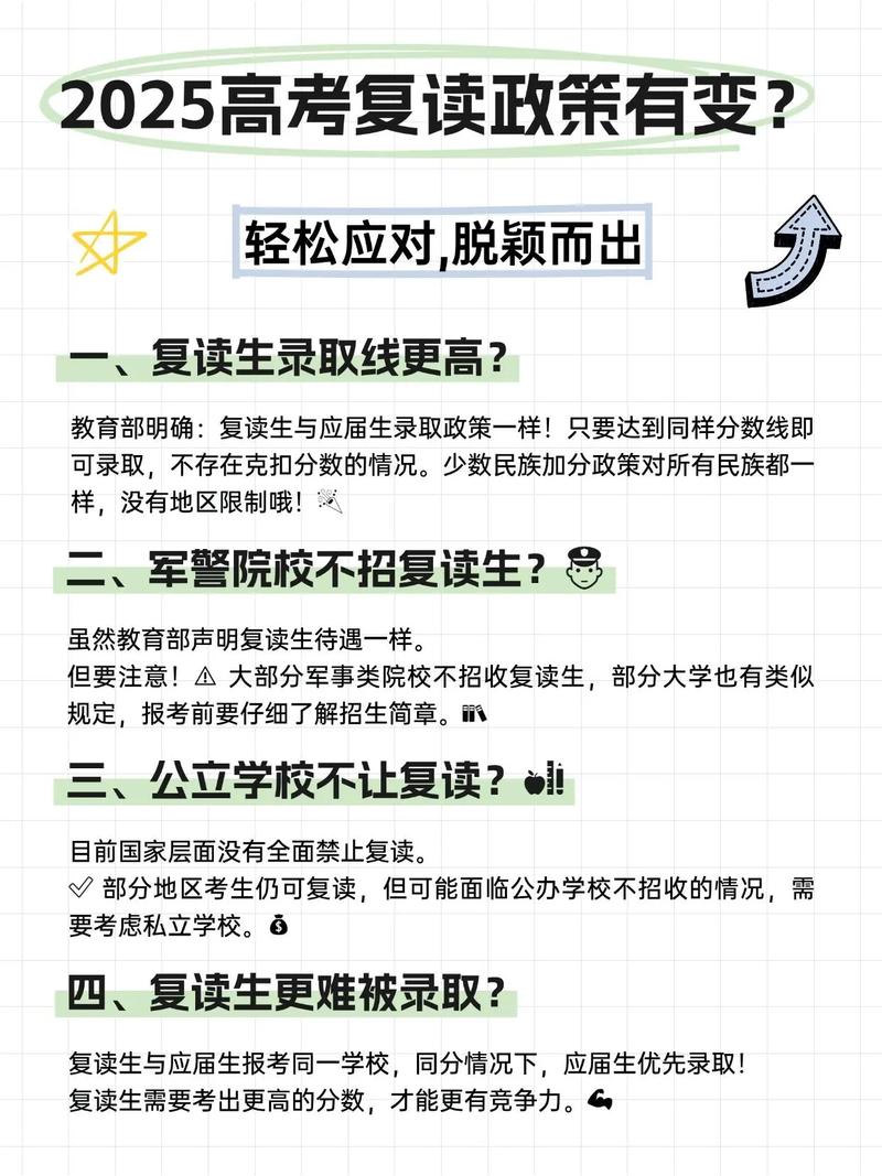 2025高考复读最新政策(2025高考复读最新政策福建)