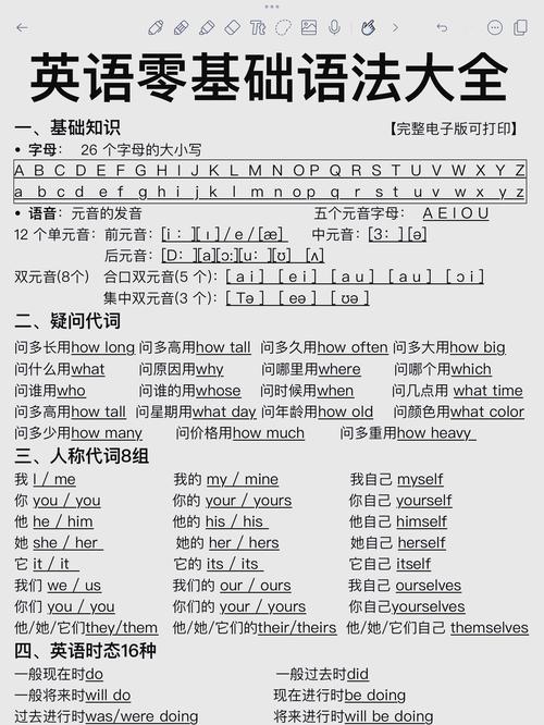 英语速记法（英文 速记）