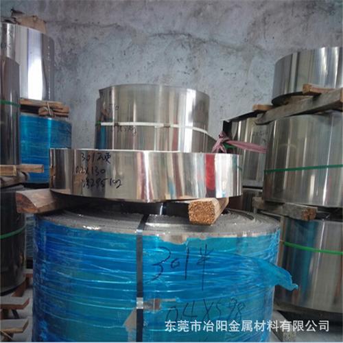 镀镍不锈钢带(镀镍不锈钢板)