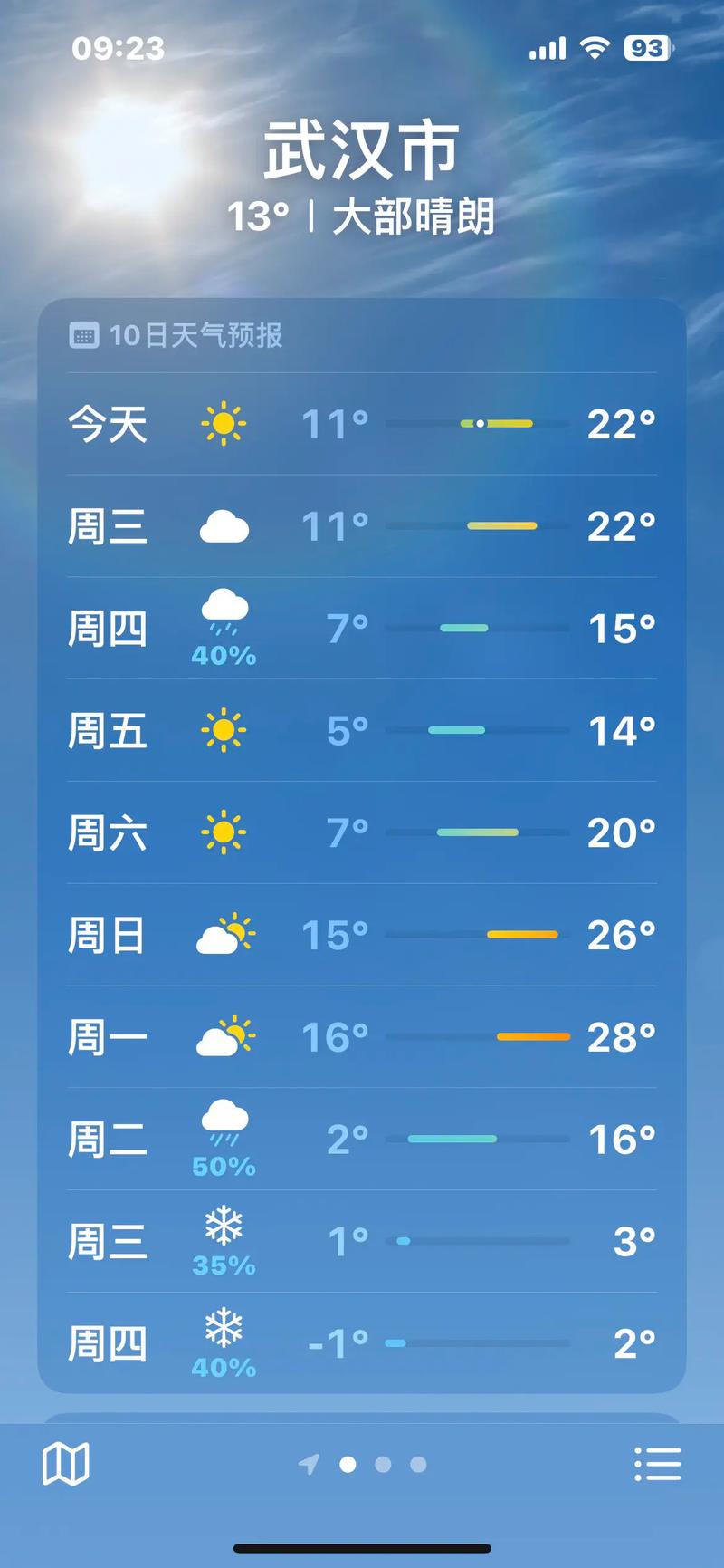 武汉市天气（武汉市天气预报30天准确 一个月）