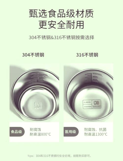 不锈钢304和316的区别（食用级不锈钢304和316的区别）