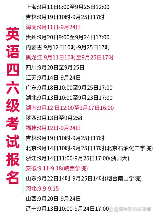 英语四级考试报名时间（英语四级考试时间）