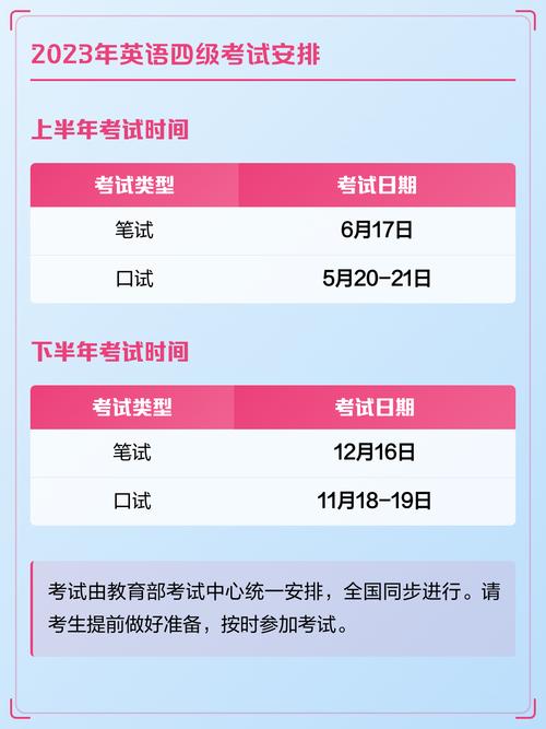 英语四级考试报名时间（英语四级考试时间）