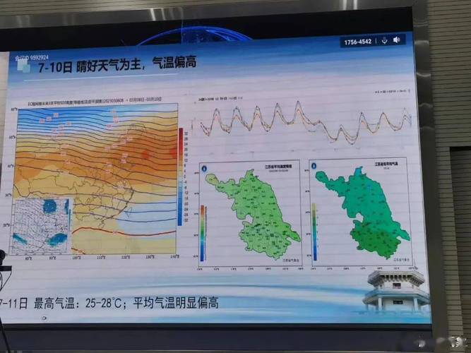 涟水天气（涟水天气24小时）