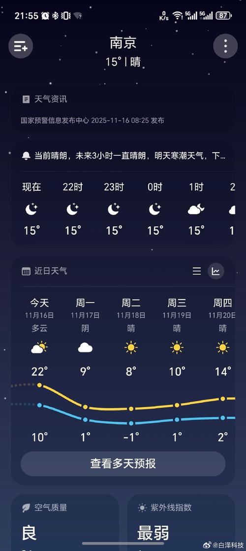 南京一周天气(南京一周天气预报15天最新消息视频)