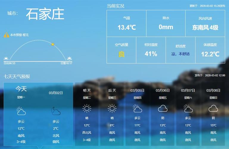 石家庄天气预报一周(石家庄天气预报一周7天天气查询表格下载)