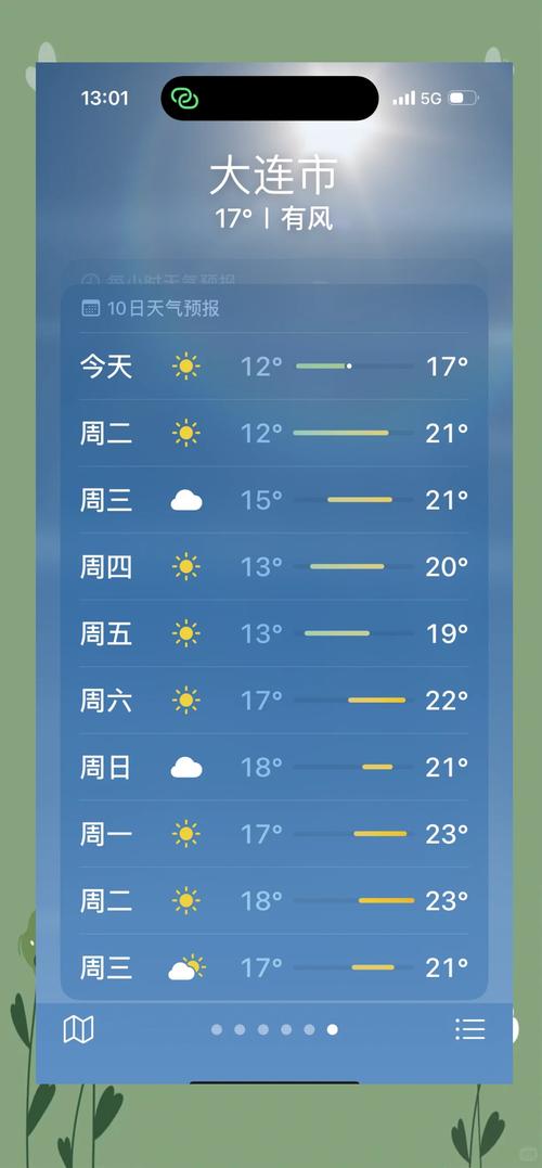 大连天气预报（大连天气预报15天最新消息查询）
