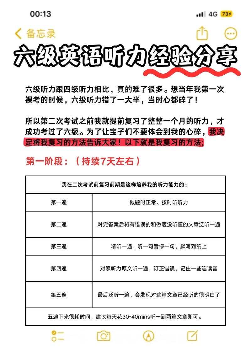 英语六级听力(英语六级听力分数)