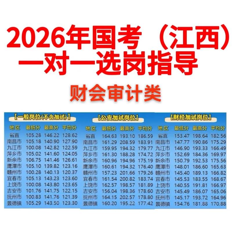 参加省考好还是国考好（为什么说国考的尽头是税务局）