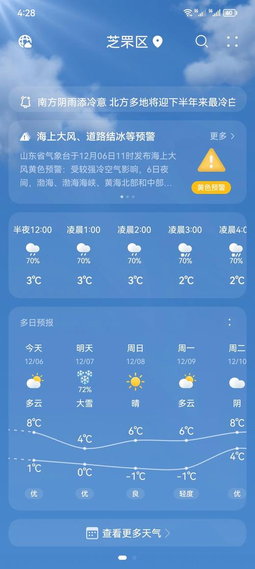 盐城天气预报15天(盐城天气预报15天准确天气查询表)