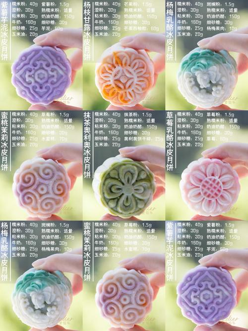 广式月饼的做法（广式月饼的做法及配方 教你怎么做月饼）