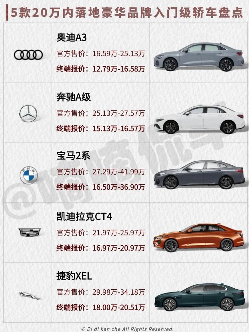 汽车之家2020最新报价官网（汽车之家2020新报价及图片）
