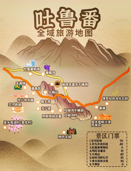吐鲁番地图（吐鲁番地图放大版）
