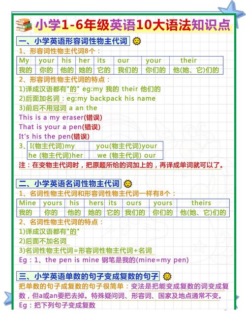 少儿英语教学（少儿英语教学术语）