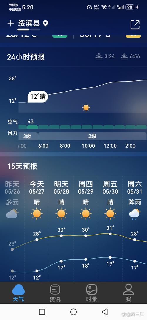 博兴天气预报（山东博兴天气预报）