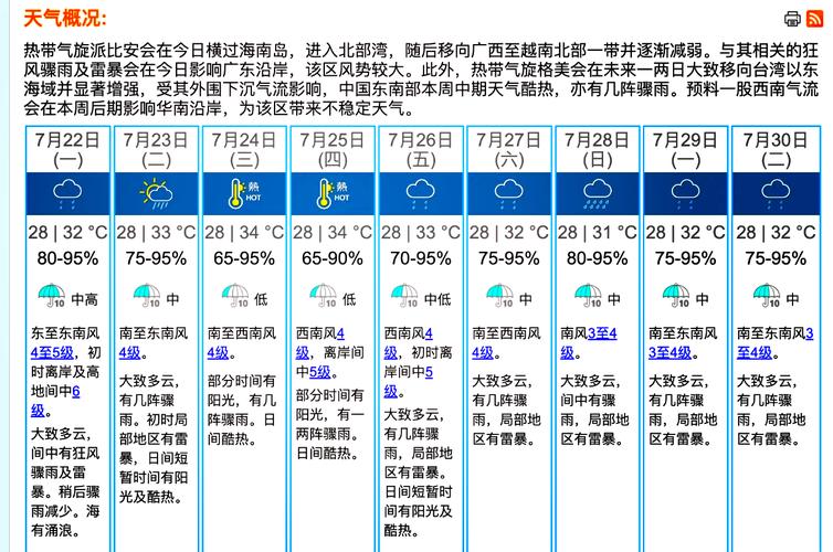 香港天气预报一周（香港最近天气预报15天查询结果）